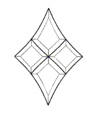 Bevelcluster 4-teilig